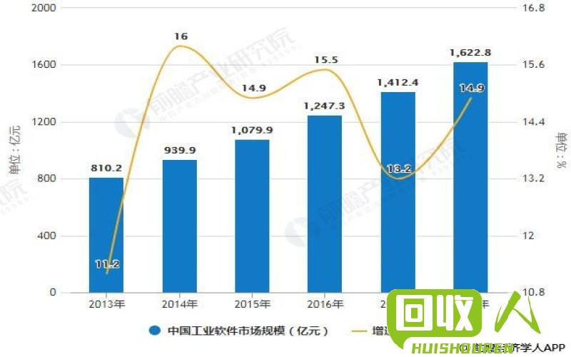 废纸回收行业的现状及未来发展趋势 今日废纸最新信息网