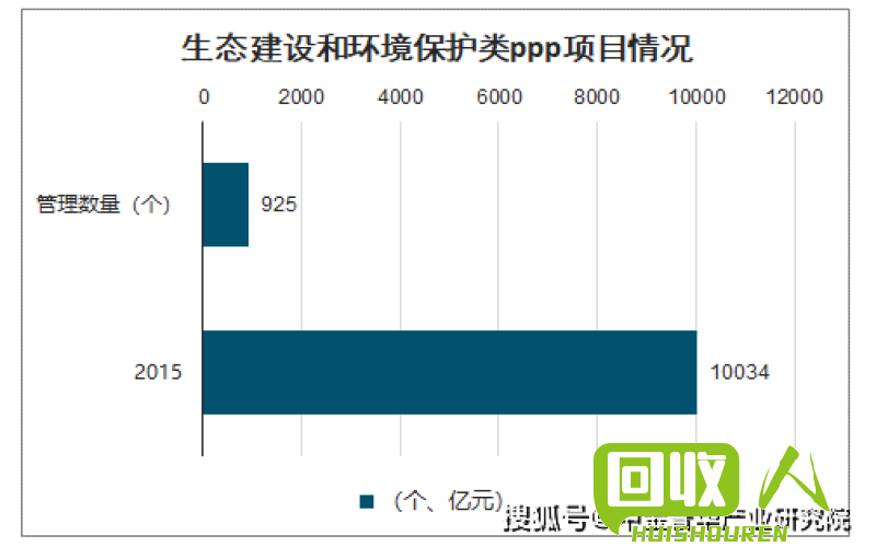 江苏废漆包线今日价格分析与预测 江苏今日废漆包线价格