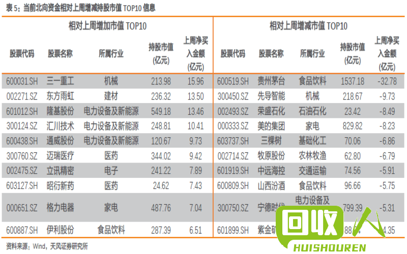 成都废纸市场价格及行情解析 今日成都废纸价格表