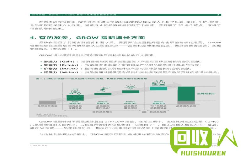 废铁回收产业链演进与挑战 废铁破碎交流群