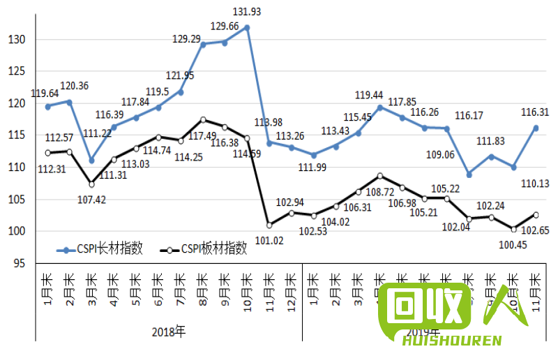 红铜行情：价格波动与市场趋势解析 红铜今日价格