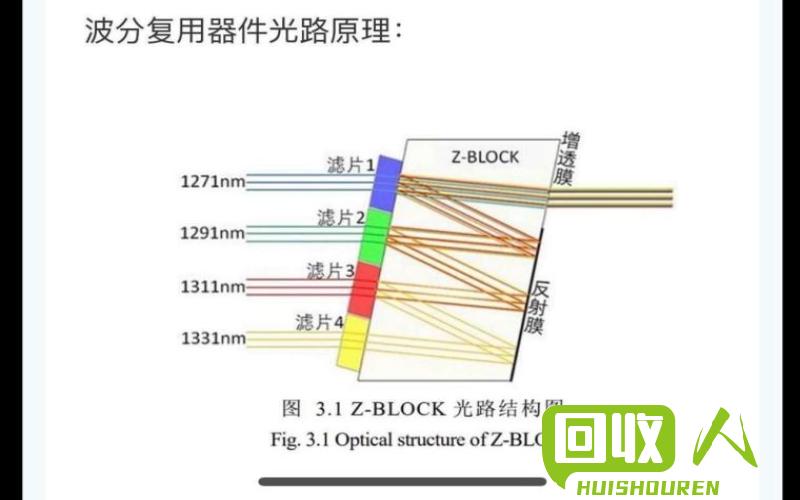 废铜价格看涨！长葛地区最新价格表揭秘 长葛地区最新废铜价格表