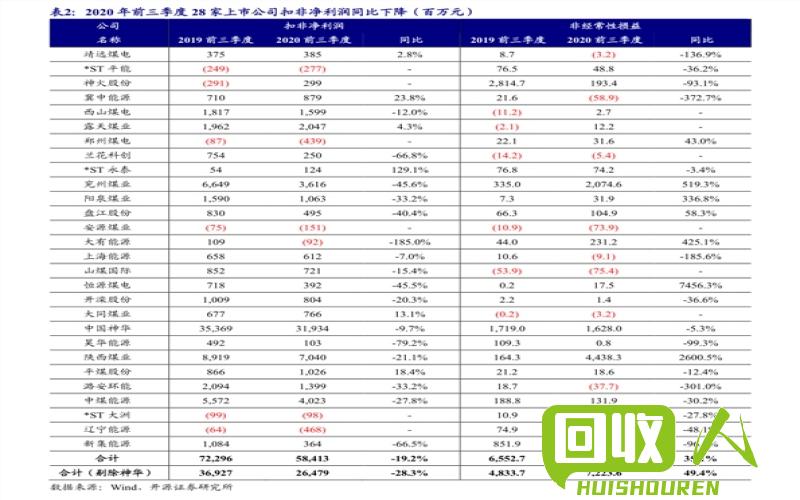 废铁行情汇总，市场价格一览表 今日废铁价格表