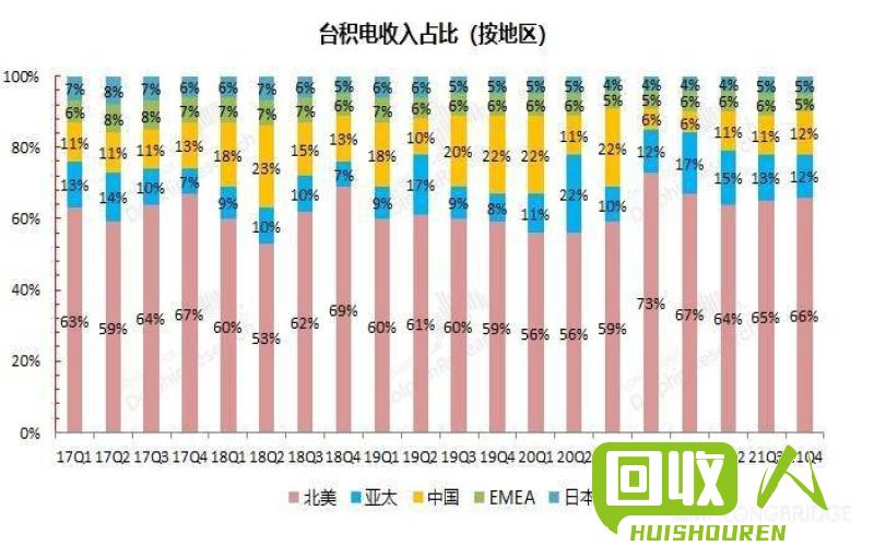 焊锡市场价格分析及趋势预测 今日焊锡价格