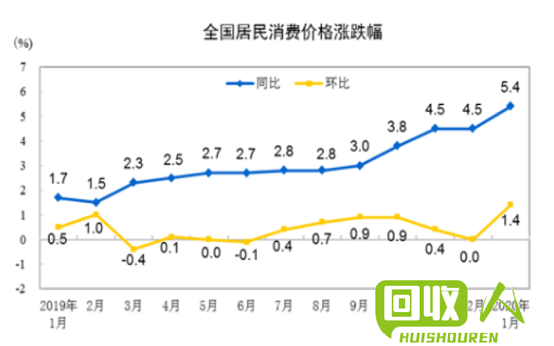 不锈钢行情走势分析及未来预测 今日201不锈钢行情