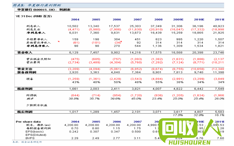 废铁价格查询与走势分析 今天的废铁什么价格是多少钱