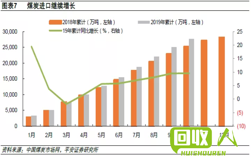 上海当日铅锌矿热议：价格波动与产能调整 上海今日铅锌矿报价