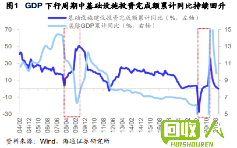上涨势头明显，仍有投资潜力 长江有色今日镍价