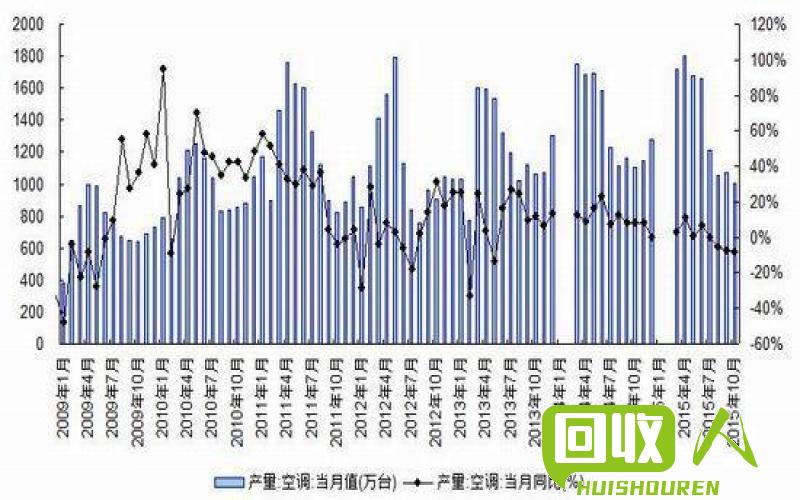 铜价大幅上涨，市场风生水起 今天铜价格是多少