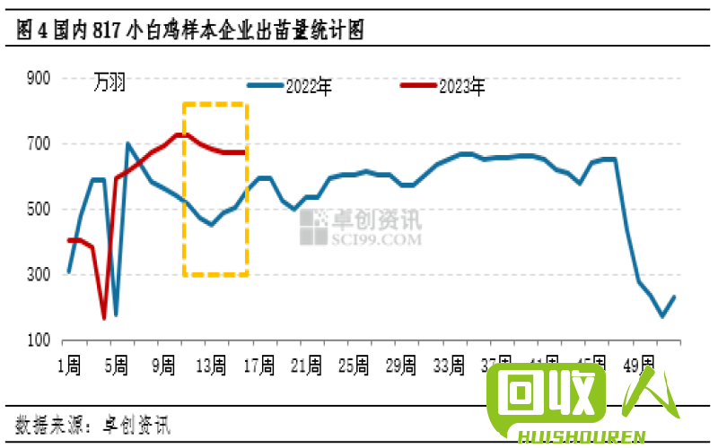 常州铁销市场价格走势及分析 常州铁销价格最新行情