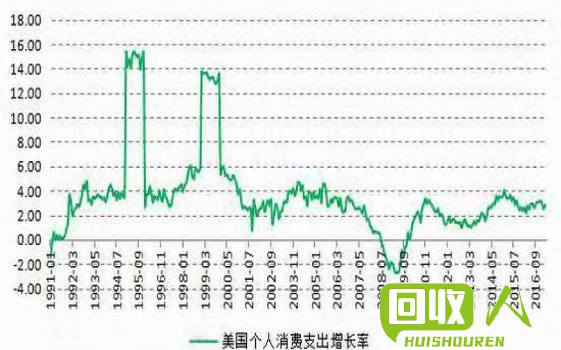 广东铜市价格分析及走势预测 广东铜价最新行情