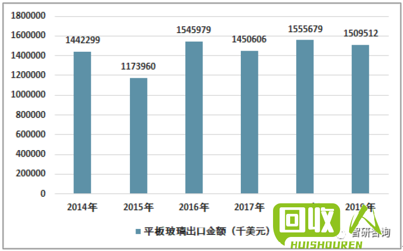 台州废铝回收价格分析以及行业发展前景展望 今日台州废铝回收价格