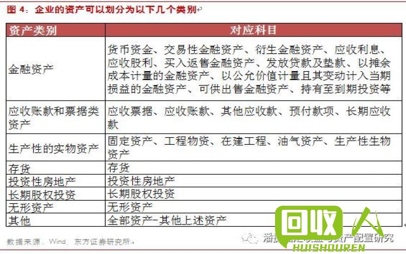 红铜回收价调查及行业分析 红铜回收价格是多少