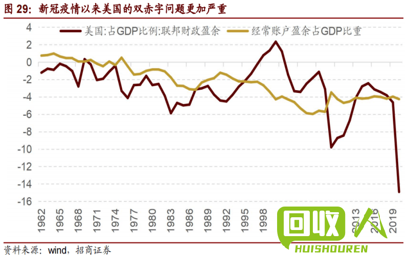 11月20日西北废铁价格走势稳定，市场需求持续保持增长 西北废铁11月20日价格