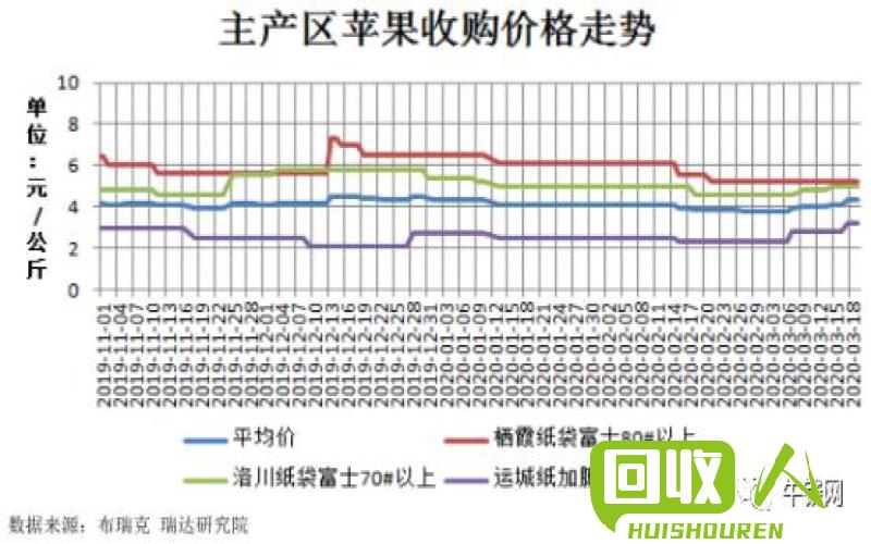 钼价格走势：2016年全面回暖，行情展望正面积极 2016钼价格最新行情