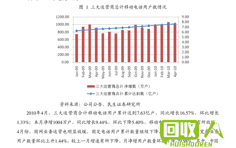 湖南省废铅回收价格及政策解析 湖南废铅多少钱一吨