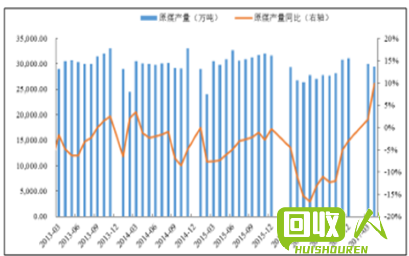 盘点当前钢铁市场价格趋势及相关资讯 练钢生铁价格最新行情