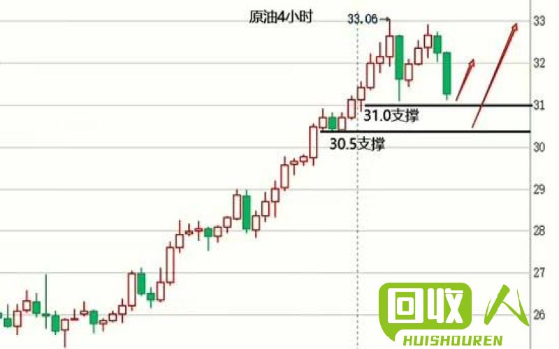 马达铜价实时走势及市场分析 今日马达铜价最新行情