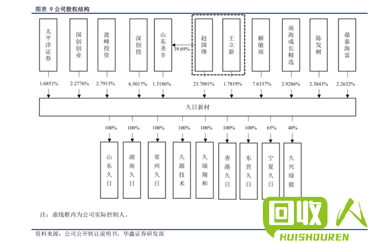 废机油回收价格：行业现状与价格走势 今天废机油回收价格是多少钱