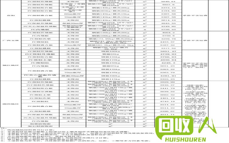 余姚塑料城PC材料价格走势分析 余姚塑料城p c最新价格