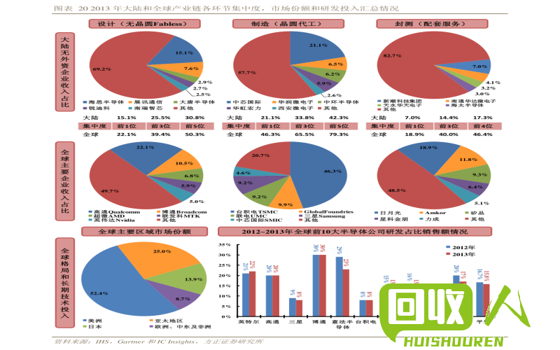 废铁市场价格一览及行情分析 吉林废铁最新价格表