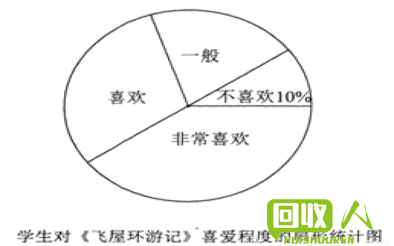 小标题1 了解EVA溶脂的工作原理和效果 eva溶脂多少