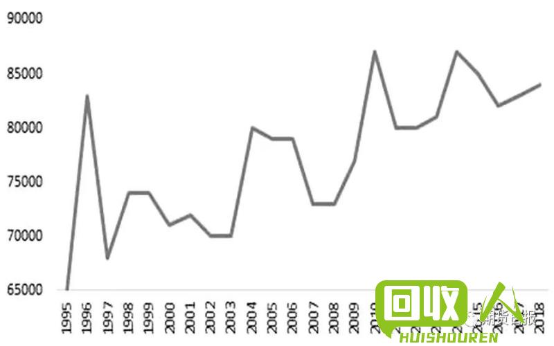石墨块回收行情及价格趋势解析 石墨块回收价格多少钱