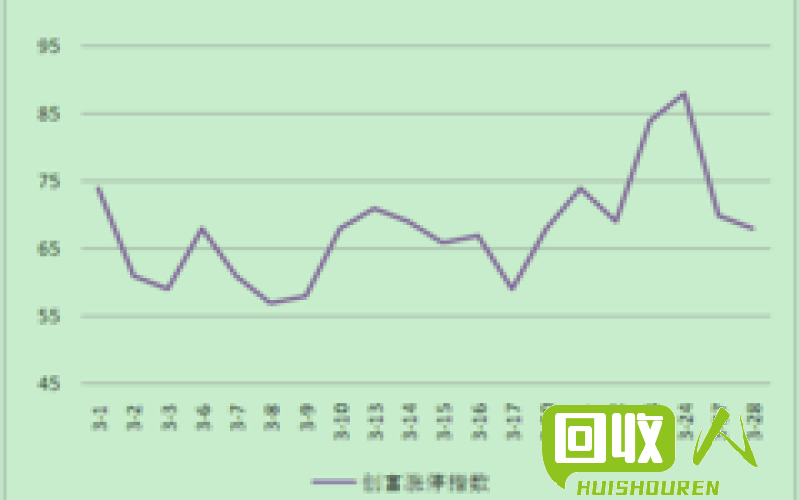 电解铜价格迎来新高，上海市场表现强劲 上海今日电解铜价