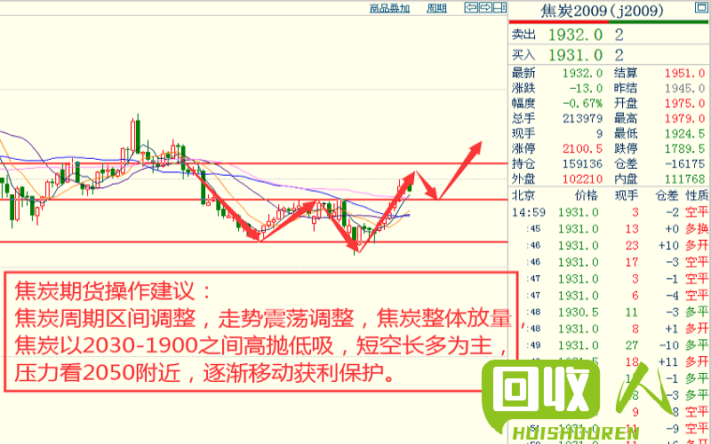 镍价格变动及影响因素 镍多少钱吨