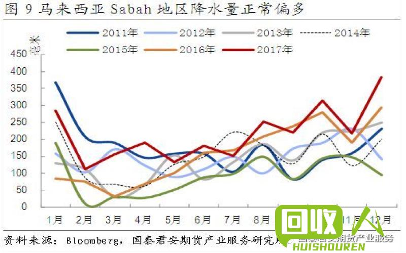 台州废铜价格走势及市场前景展望 今日台州废铜最新价格