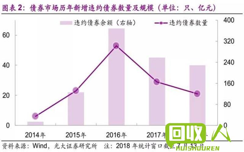 矿泉水瓶片的价格和市场变动有关，决定于回收价格和需求量等因素。当前的市场价格大约在每斤0.5元至1元之间。以下是一些相关信息和影响价格的因素。 矿泉水瓶片多少钱一斤