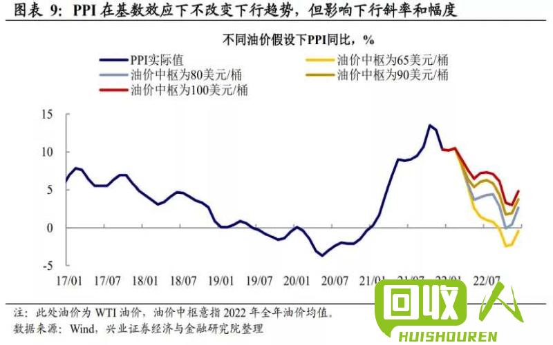 钢板价格持续上涨，影响供需格局 今日钢板价格新闻