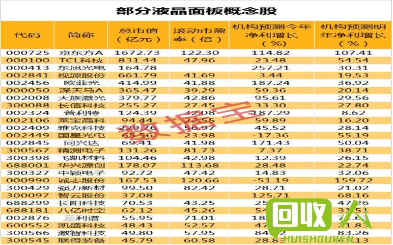 黄铜板最新价格及趋势预测 今日黄铜板价格表