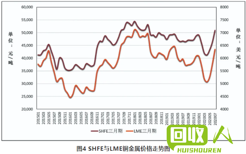电石渣价格走势及影响因素分析 电石渣今日价格