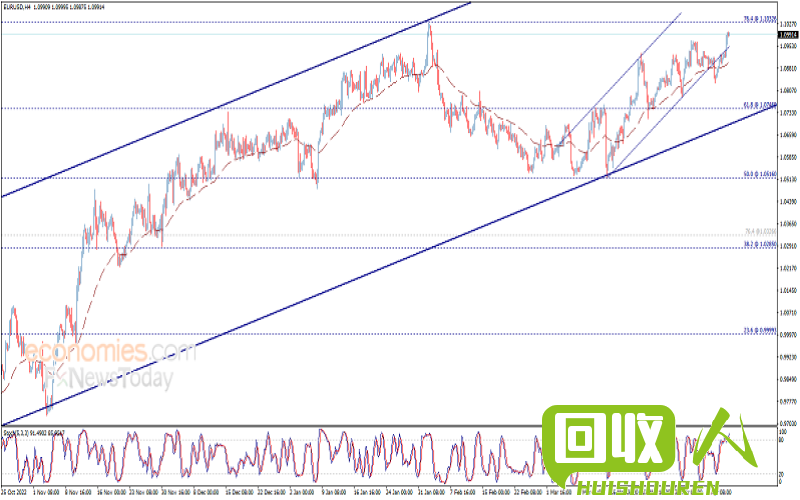 PVC价格波动及行情分析 pvc今日交易价格