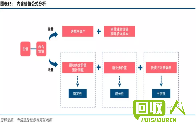 塑料回收价位大幅上涨，行业进入新发展阶段 今日塑料回收价位