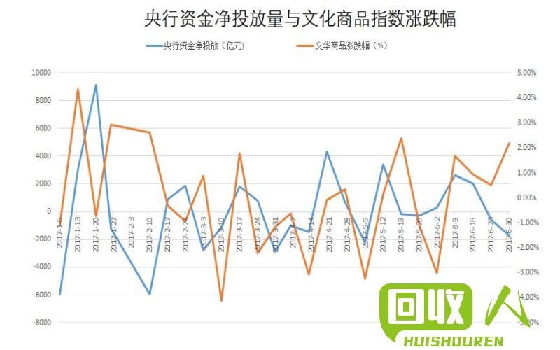 台州废铁价格走势及影响因素分析 台州今日废铁价格行情