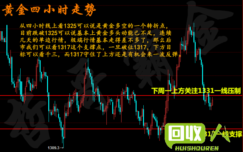 成品铁价格走势及分析 成品铁价格最新行情