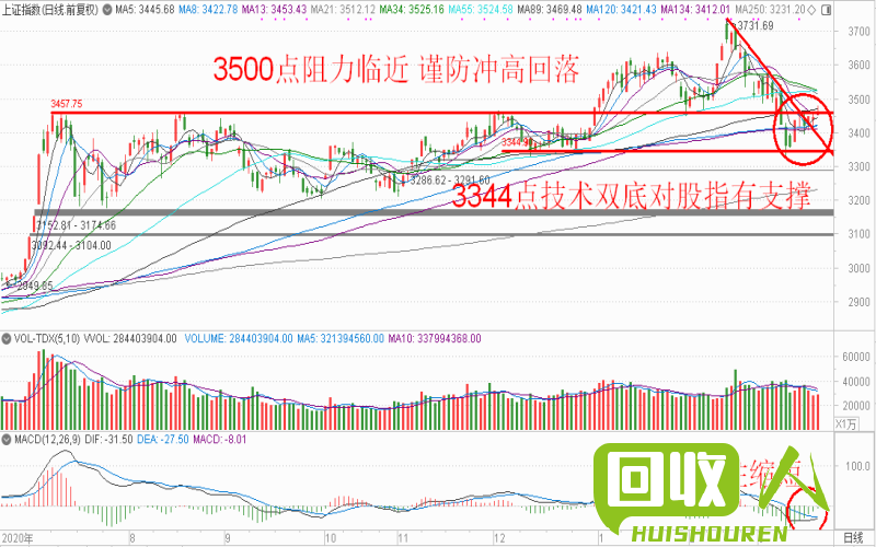 洞悉2018成都废铁行情：市场趋势与投资机会 2018成都废铁最新行情