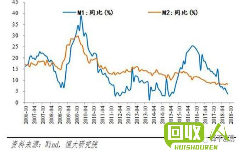 鲜活数据与专业解读，揭秘铜市走势解析 铜最新走势分析