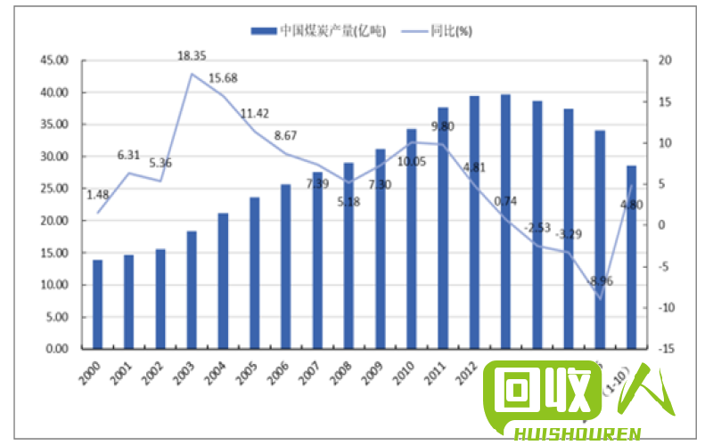 临沂铁销市场价格分析及走势预测 临沂铁销最新价格2017