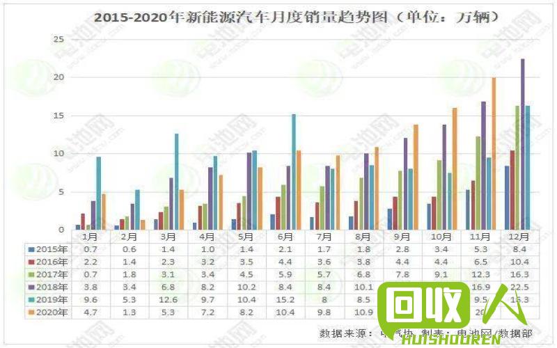 PVC价格触底反弹，行情分析指南 今日废PVC价格最新行情