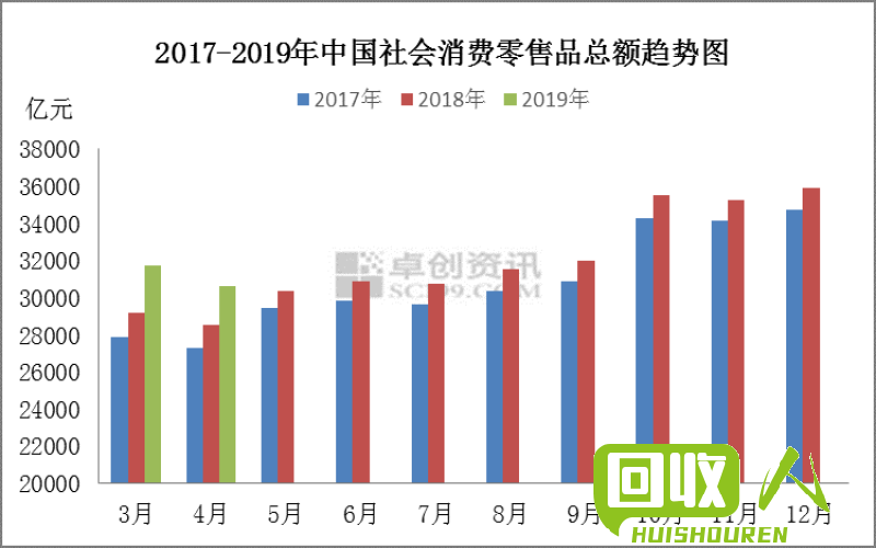 长江网价格大幅下跌，令人担忧的废304市场展望 今日废304价格长江网