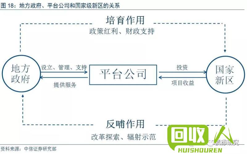 探究废锡青铜回收市场：价格、流程与影响因素 废锡青铜价格是多少