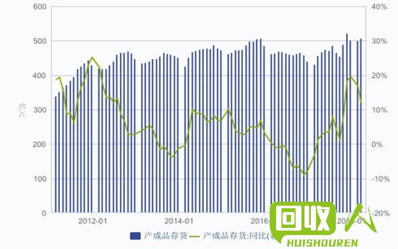 废纸打包站投资成本分析 废旧纸打包站要投资多少钱