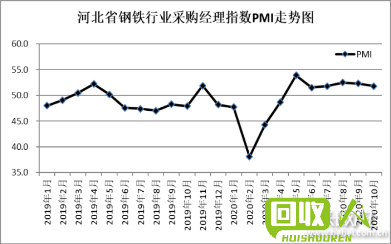 山东铁价格实时更新及未来趋势解析 今日山东铁价格最新行情