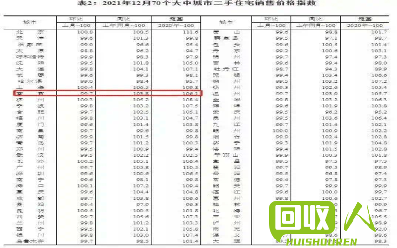 回收旧书的最新行情及价格走势解析 旧书本价格最新行情