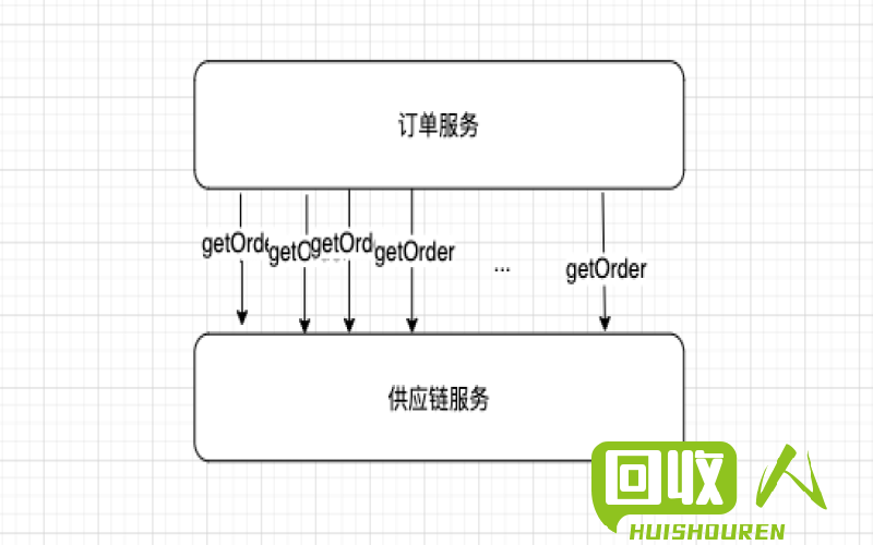 废电瓶中的铅含量有多少？ 一个废电瓶含多少铅