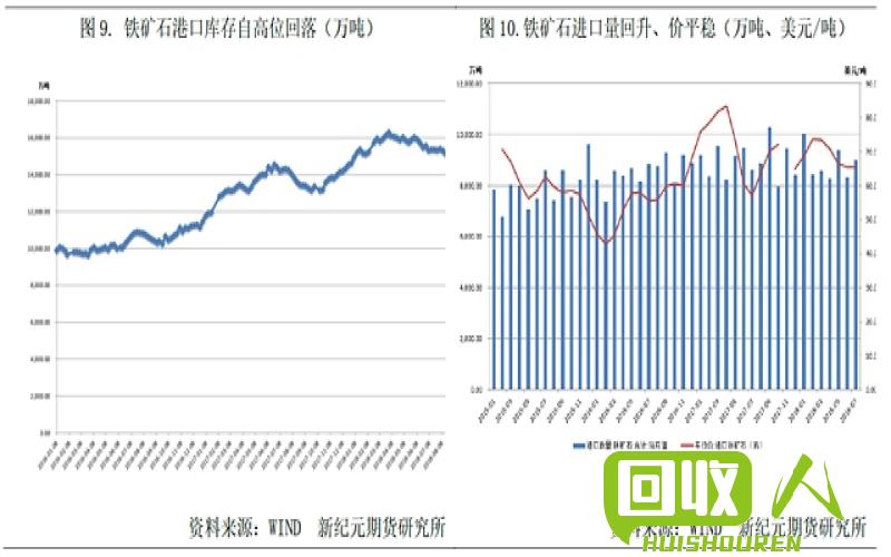 河南破碎铁价格及市场分析 河南破碎铁多少钱一吨