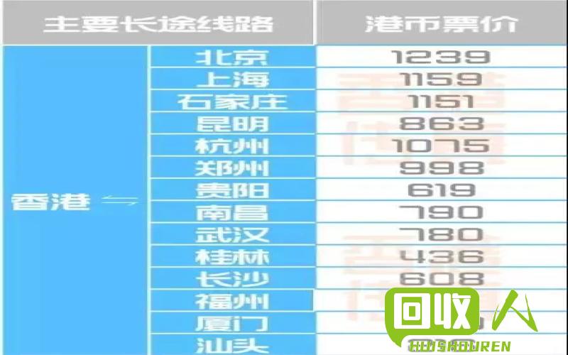 广东铁路最新票价及购票指南 广东铁的价格最新报价